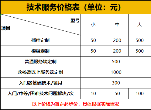 1715912855142463.jpg 1715912834327.jpg